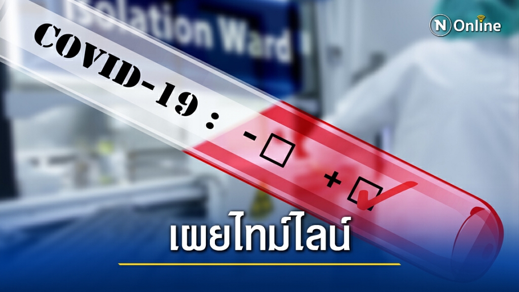 เผยไทม์ไลน์ ผู้ประกาศข่าวช่อง NBT ติดเชื้อไวรัสโควิด-19 เผยไทม์ไลน์ ผู้ประกาศข่าวช่อง NBT ติดเชื้อไวรัสโควิด-19