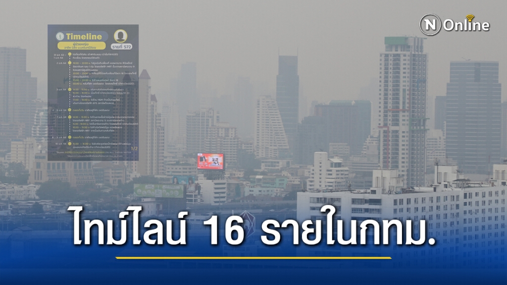 กทม. เผยไทม์ไลน์ผู้ป่วยโควิด 16 รายล่าสุด กทม. เผยไทม์ไลน์ผู้ป่วยโควิด 16 รายล่าสุด
