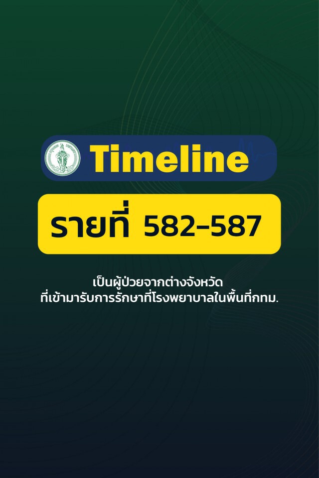 กทม. เผยไทม์ไลน์ผู้ป่วยโควิด 16 รายล่าสุด