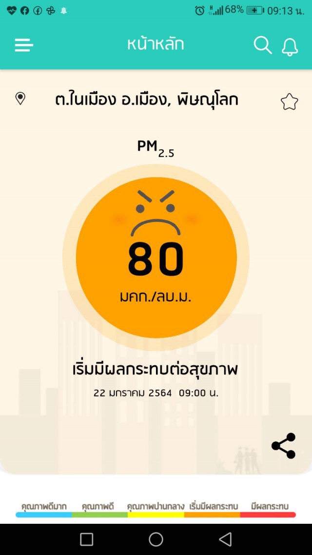"พิษณุโลก"ค่า PM 2.5 เกินมาตรฐาน-เริ่มมีผลกระทบต่อสุขภาพ
