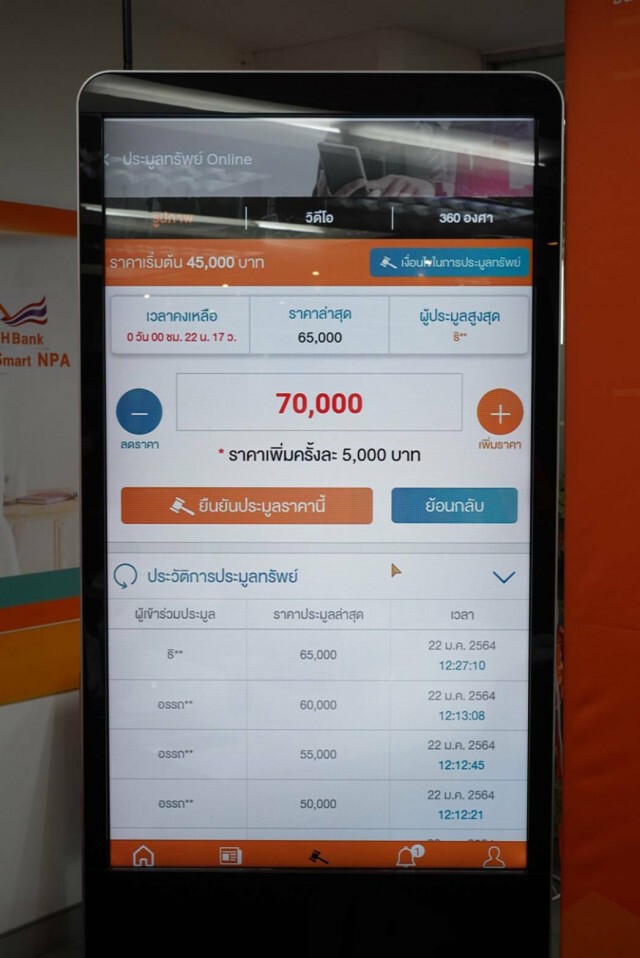 แห่ประมูลบ้านมือสอง ธอส.ชั่วโมงเดียวเฉียด 200 ล้าน