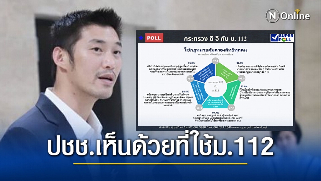 "ซูเปอร์โพล" เผย ปชช.เห็นด้วยที่ "ดีอีเอส" แจ้งความดำเนินคดี ม.112 กับ "นายธนาธร"