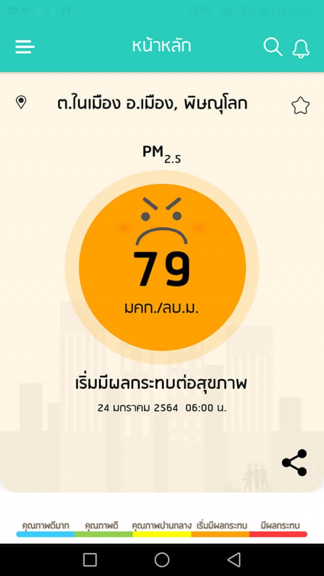 ผู้ว่าฯพิษณุโลกวอนหยุดเผา-ลด PM2.5