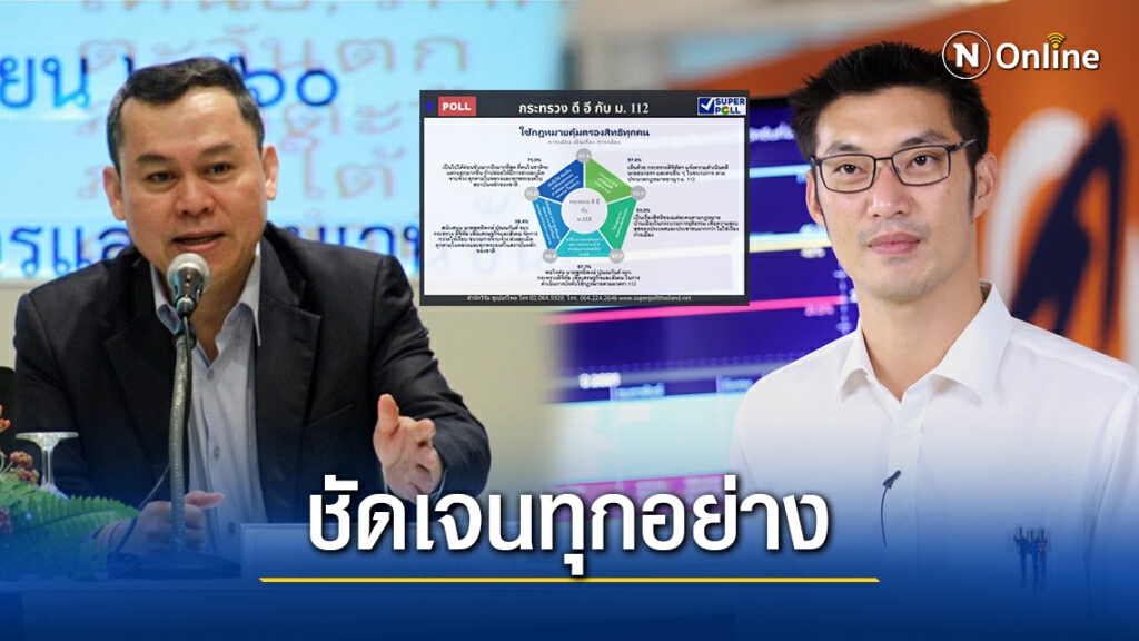 "นพดล"ชี้ผลโพลหนุนจัดการคนผิดม.112สะท้อนชัดความคิดปชช.
