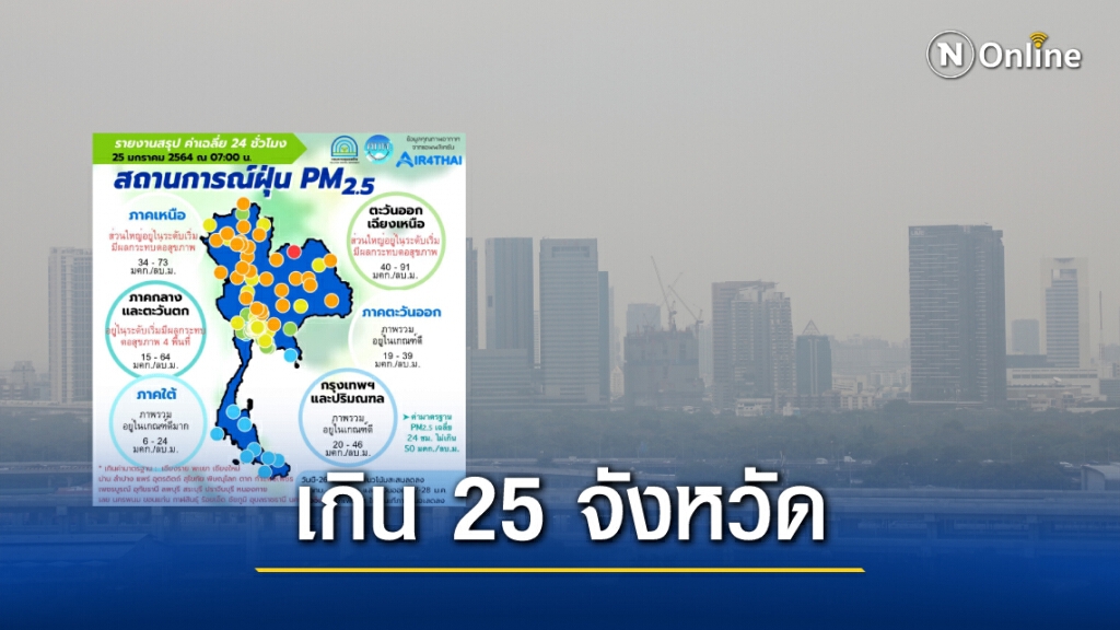ฝุ่น PM2.5 เกินมาตรฐาน 25 จังหวัด-กทม.เริ่มดีขึ้น ฝุ่น PM2.5 เกินมาตรฐาน 25 จังหวัด-กทม.เริ่มดีขึ้น