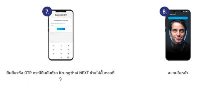 เปิดขั้นตอนง่ายๆ ยืนยันตัวตน "คนละครึ่ง" ทำผ่านแอพไม่ได้ ก็มีวิธีแก้