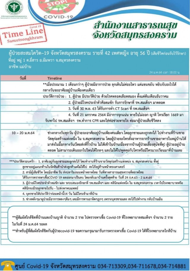 "สมุทรสงคราม" พบผู้ป่วยโควิดเสียชีวิตรายแรกของจังหวัด พร้อมเปิดไทม์ไลน์