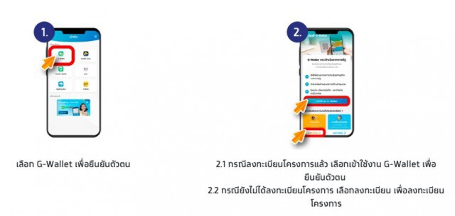 เปิดขั้นตอนง่ายๆ ยืนยันตัวตน "คนละครึ่ง" ทำผ่านแอพไม่ได้ ก็มีวิธีแก้
