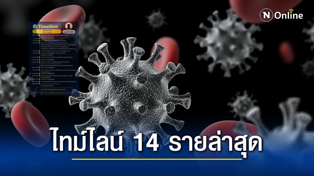 กทม.เปิดไทม์ไลน์ ผู้ติดเชื้อโควิด 14 รายล่าสุด
