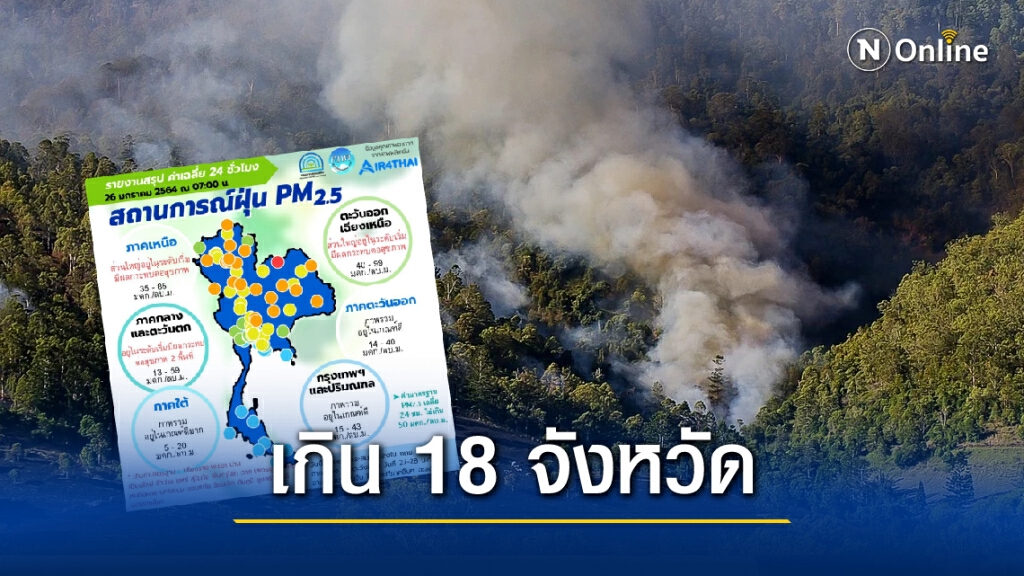"PM2.5" เกินมาตรฐาน 18 จังหวัด-กทม.อากาศดี "PM2.5" เกินมาตรฐาน 18 จังหวัด-กทม.อากาศดี