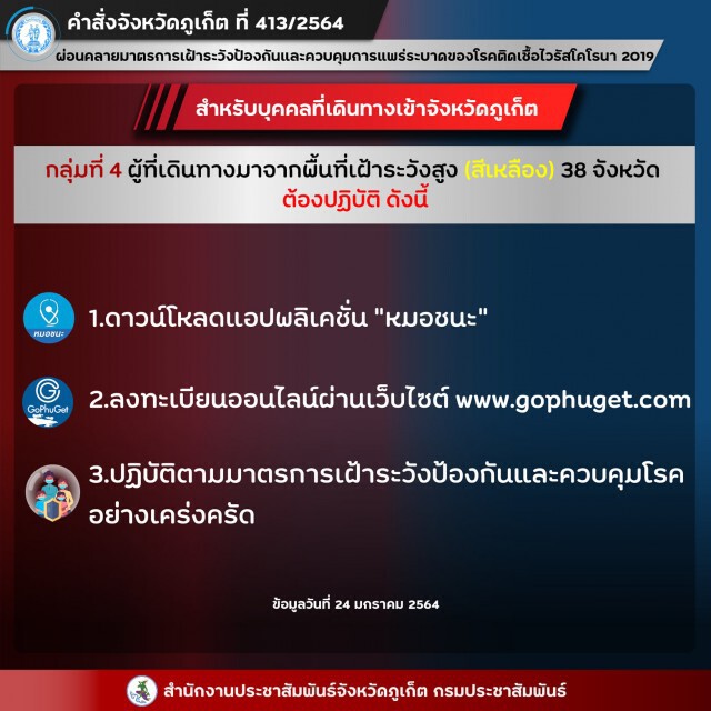 "ภูเก็ต" คลายล็อก! 21 จังหวัดรวมกทม. ขึ้นเกาะไม่ถูกกักตัว 14 วัน