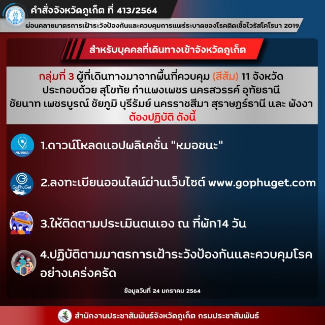 "ภูเก็ต" คลายล็อก! 21 จังหวัดรวมกทม. ขึ้นเกาะไม่ถูกกักตัว 14 วัน