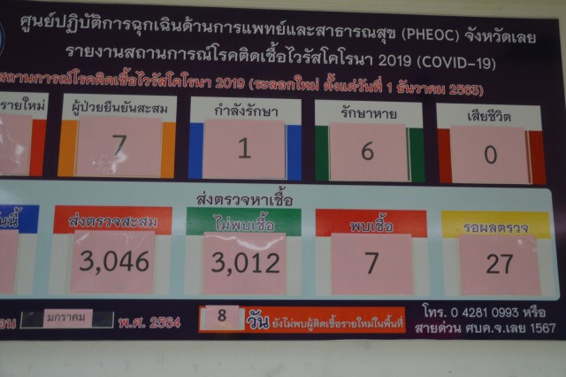 เตรียมปลดล็อกตลาดลอตเตอรี่
