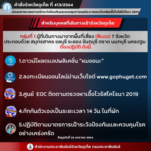 "ภูเก็ต" คลายล็อก! 21 จังหวัดรวมกทม. ขึ้นเกาะไม่ถูกกักตัว 14 วัน