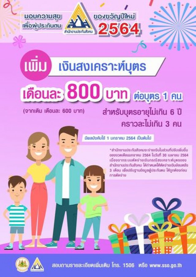 กฎกระทรวง เพิ่มเงินสงเคราะห์บุตร 800 บาท มีผลบังคับใช้แล้ว 1 ม.ค.64