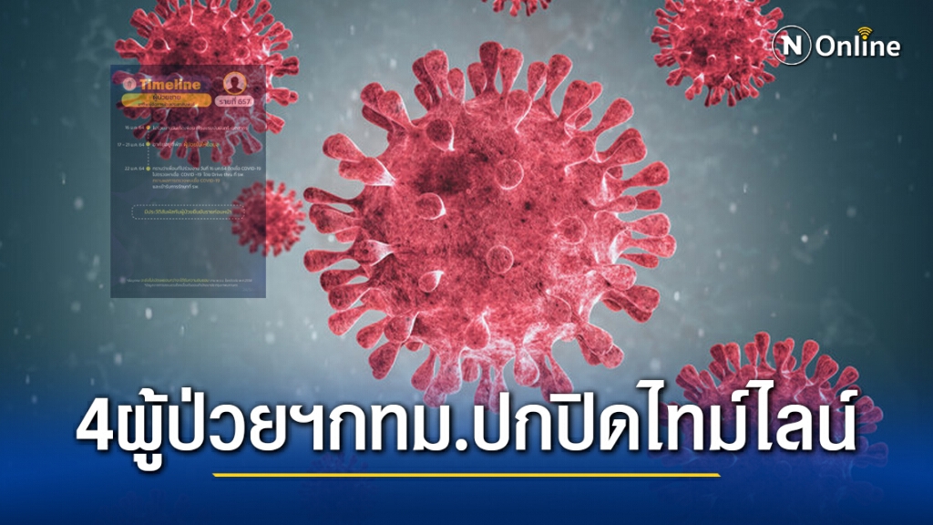 กทม.เผยไทม์ไลน์ ผู้ติดเชื้อ 15 รายล่าสุด พบไม่เปิดเผยข้อมูลบางส่วน 4 ราย กทม.เผยไทม์ไลน์ ผู้ติดเชื้อ 15 รายล่าสุด พบไม่เปิดเผยข้อมูลบางส่วน 4 ราย