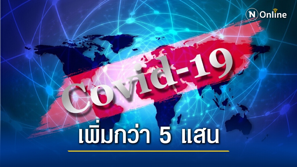 "โควิดวันนี้" ทั่วโลกป่วยเพิ่ม 5.05 แสนราย รวม 100.78 ล้านราย