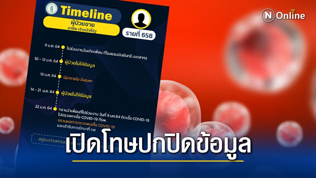 เปิดโทษผู้ติดเชื้อที่ปกปิดข้อมูลไทม์ไลน์การเดินทางหรือแจ้งข้อมูลเท็จ