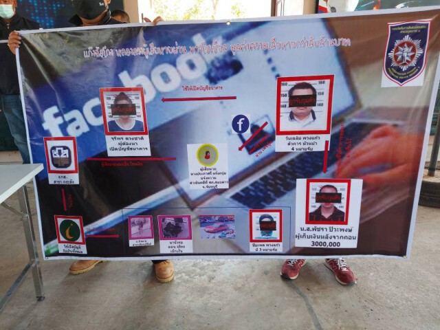 รวบแก๊งปลอมเฟสบุ๊ค หลอกโอนเงินสูญ 4 ล้าน