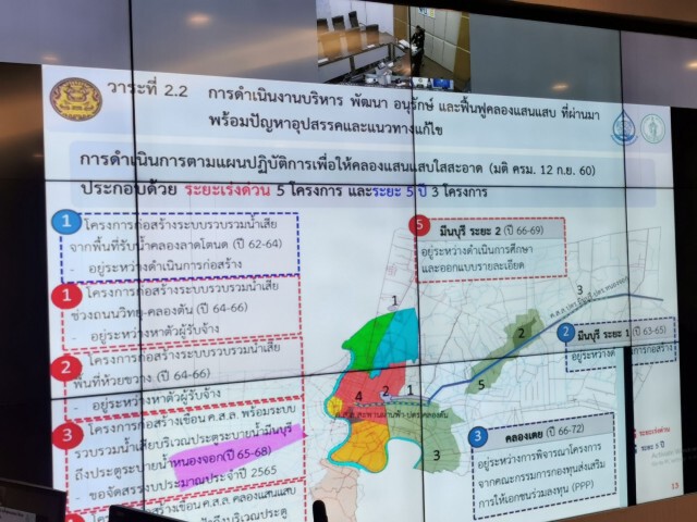 "ลุงป้อม"เดินหน้าฟื้นฟูคลองแสนแสบ