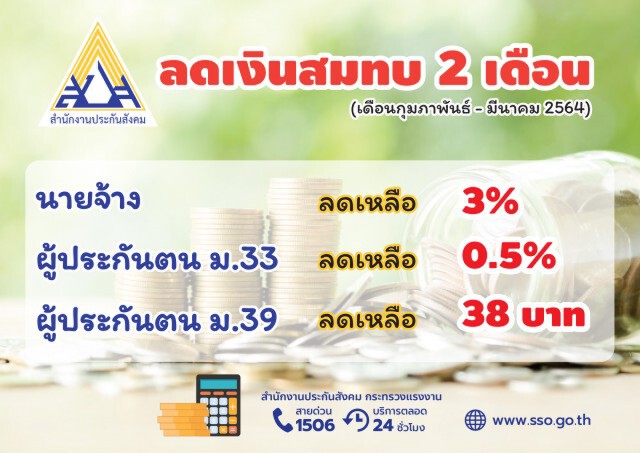 ผู้อำนวยการสำนักสิทธิประโยชน์ เผยมาตรการเยียวยาช่วยเหลือผู้ประกันตนในสถานการโควิด-19 ระลอกใหม่