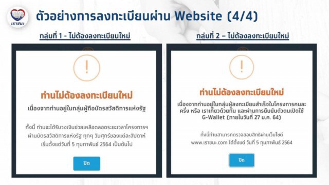 รวมทุกรายละเอียด! ลงทะเบียน"เราชนะ" รับเงินเยียวยา 7 พัน