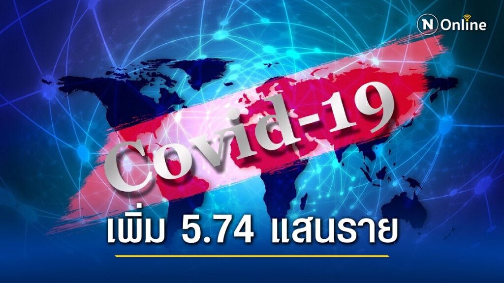 "โควิดวันนี้" ทั่วโลกป่วยเพิ่ม 5.74 แสนราย รวม 101.98 ล้านราย