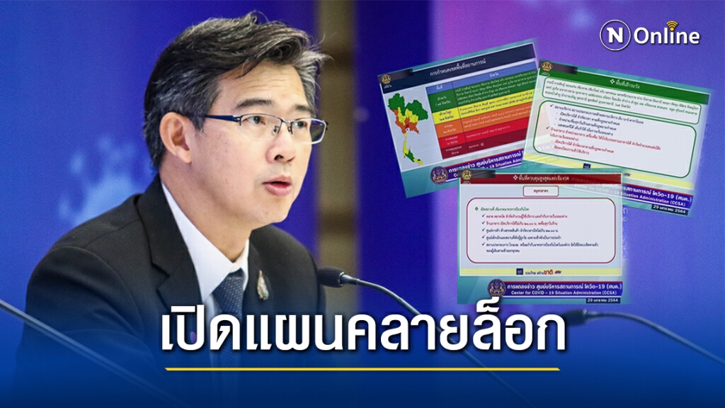 เปิดมาตรการคลายล็อกอะไรทำได้-ไม่ได้ เริ่ม 1ก.พ.นี้