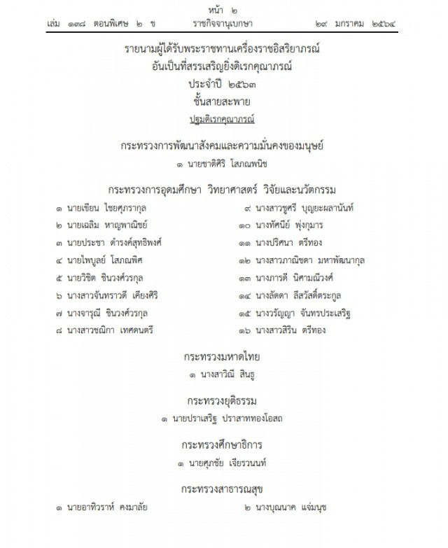 โปรดเกล้าฯ พระราชทานเครื่องราชฯ 12,868 ราย "มาดามแป้ง - ตูน บอดี้สแลม" ได้รับพระราชทานด้วย