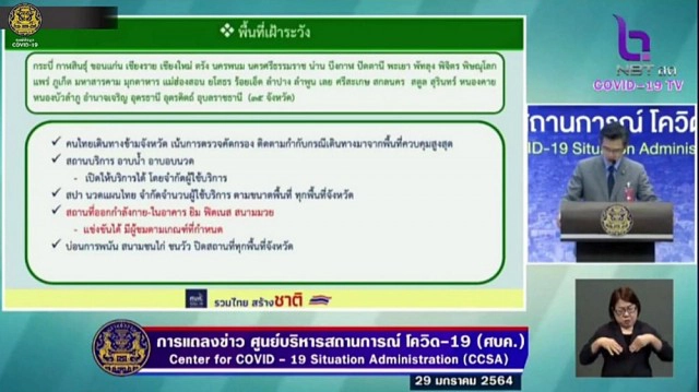 เปิดมาตรการคลายล็อกอะไรทำได้-ไม่ได้ เริ่ม 1ก.พ.นี้