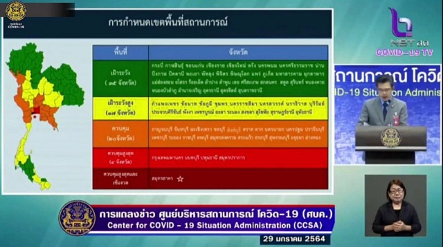 เปิดมาตรการคลายล็อกอะไรทำได้-ไม่ได้ เริ่ม 1ก.พ.นี้