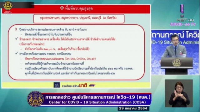 เปิดมาตรการคลายล็อกอะไรทำได้-ไม่ได้ เริ่ม 1ก.พ.นี้
