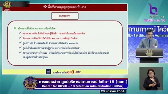 เปิดมาตรการคลายล็อกอะไรทำได้-ไม่ได้ เริ่ม 1ก.พ.นี้