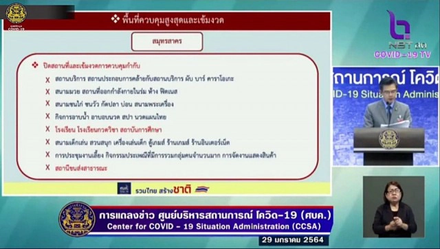 เปิดมาตรการคลายล็อกอะไรทำได้-ไม่ได้ เริ่ม 1ก.พ.นี้