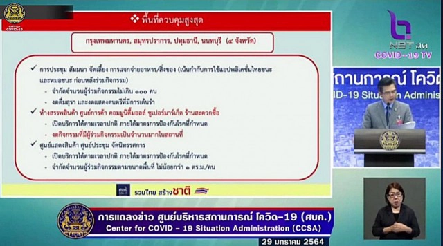 เปิดมาตรการคลายล็อกอะไรทำได้-ไม่ได้ เริ่ม 1ก.พ.นี้