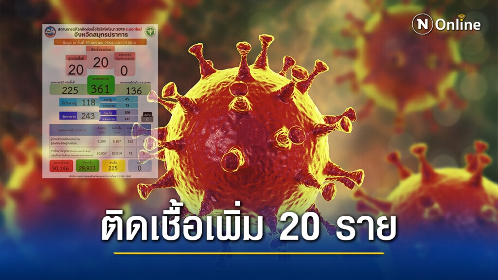 สมุทรปราการ พบผู้ป่วยโควิด-19 เพิ่ม 20 รายจากพื้นที่ 3 อำเภอ สมุทรปราการ พบผู้ป่วยโควิด-19 เพิ่ม 20 รายจากพื้นที่ 3 อำเภอ