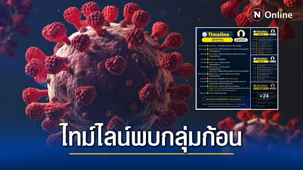 เช็กด่วน!! กทม.เปิด 21 ไทม์ไลน์ผู้ติดโควิด พบพนง.ร้านอาหารในห้างฯติดเชื้อเป็นกลุ่มก้อน