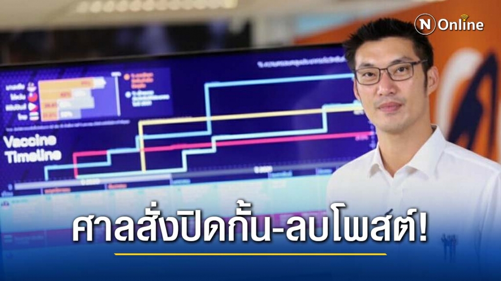 โดนแล้ว!! "หมอวรงค์"เผย ศาลสั่งปิดกั้น-ลบโพสต์คณะก้าวหน้าที่ "ธนาธร" ไลฟ์วัคซีน ชี้ ผิดพ.ร.บ.คอมฯ โดนแล้ว!! "หมอวรงค์"เผย ศาลสั่งปิดกั้น-ลบโพสต์คณะก้าวหน้าที่ "ธนาธร" ไลฟ์วัคซีน ชี้ ผิดพ.ร.บ.คอมฯ