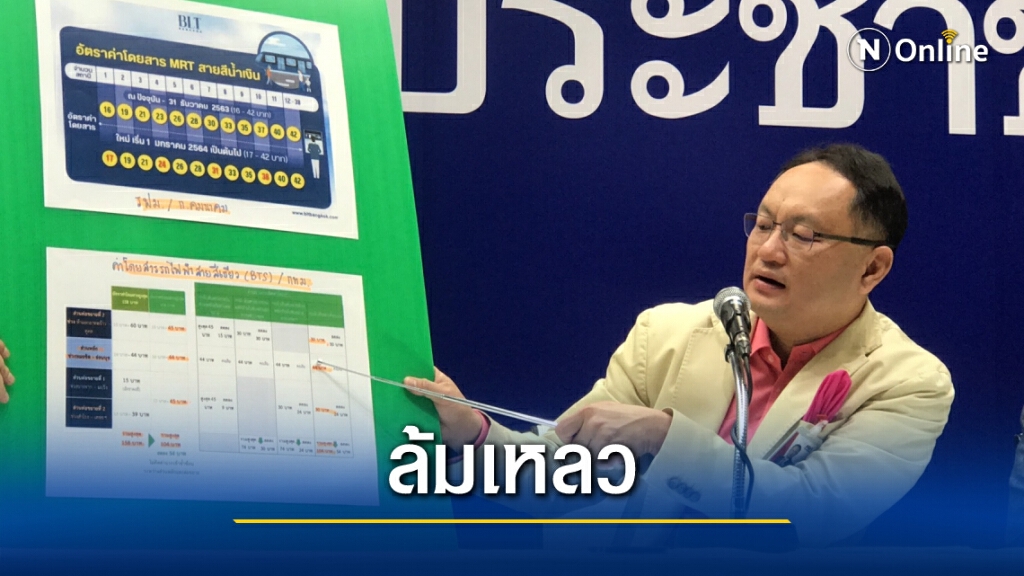 "เพื่อไทย" ชี้รัฐบาลบริหารล้มเหลว ไร้ประสิทธิภาพ