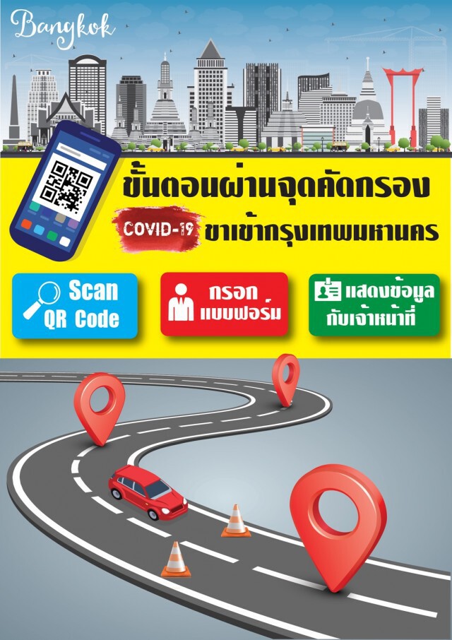 คง 5 จุดตรวจคัดกรองการเดินทางฯ หวังลดการเคลื่อนย้ายประชาชน