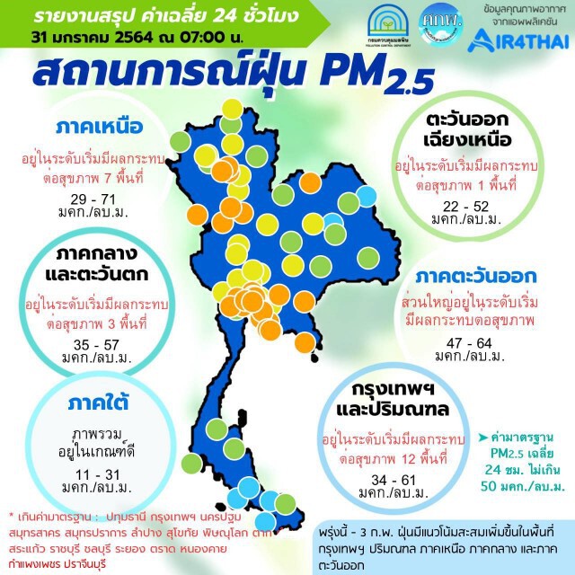 "PM2.5" เกินมาตรฐาน 17 จังหวัด "กทม.-ปริมณฑล" เกิน 12 พื้นที่