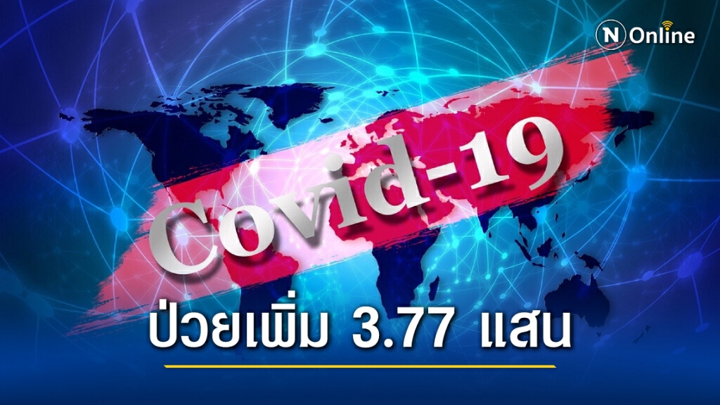 "โควิดวันนี้" ทั่วโลกป่วยเพิ่ม 3.77 แสนราย รวม 103.49 ล้านราย