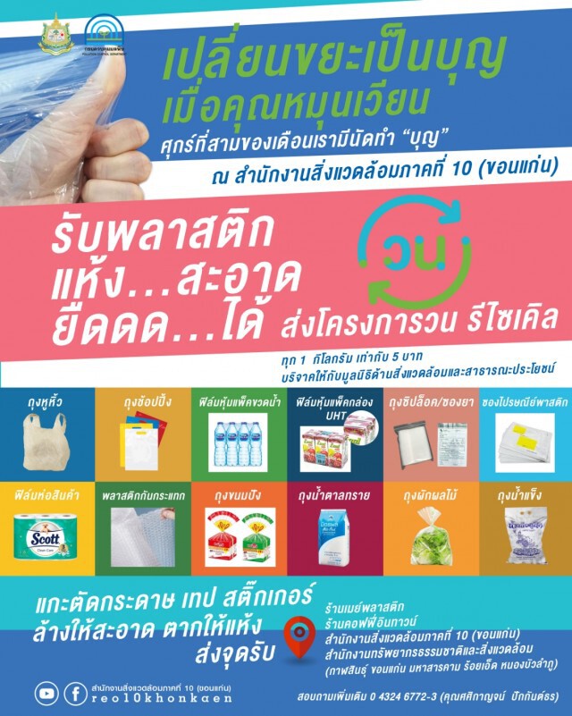 กาฬสินธุ์เปลี่ยนขยะเป็นบุญ ลดฝุ่นละออง PM 2.5