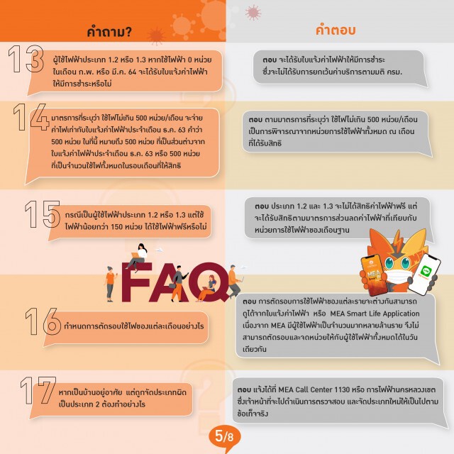 MEA สรุปประเด็นคำถาม-คำตอบ มาตรการช่วยเหลือผู้ใช้ไฟฟ้าที่ได้รับผลกระทบ COVID-19 ระลอกใหม่
