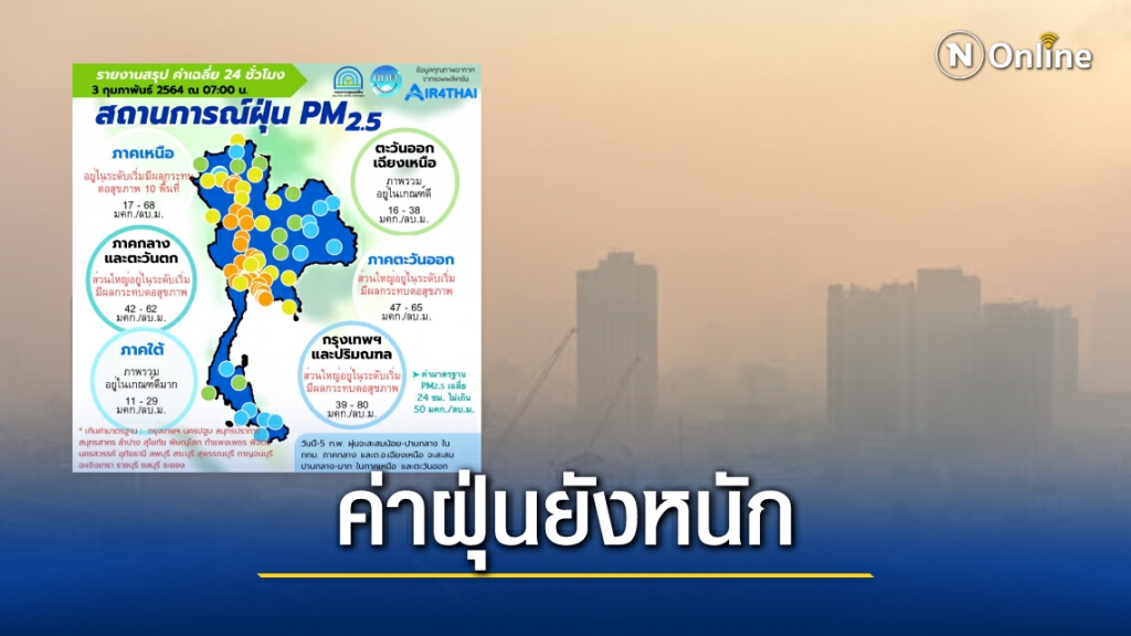 "PM2.5" วันนี้เกินค่ามาตรฐาน 19 จังหวัด กทม. เกิน 54 พื้นที่ "PM2.5" วันนี้เกินค่ามาตรฐาน 19 จังหวัด กทม. เกิน 54 พื้นที่