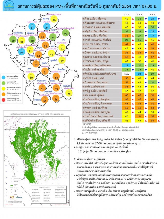 "PM2.5" วันนี้เกินค่ามาตรฐาน 19 จังหวัด กทม. เกิน 54 พื้นที่