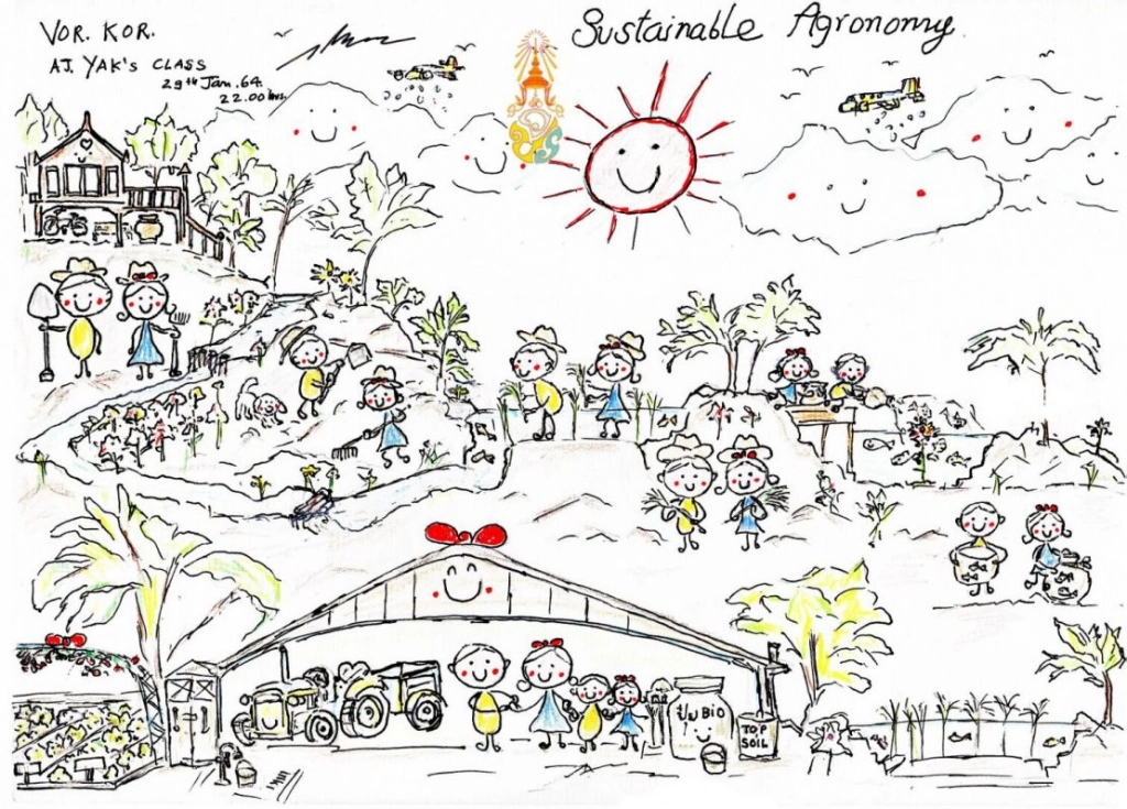 ‘ในหลวง’ พระราชทานภาพวาดการ์ตูนฝีพระหัตถ์เกษตรทฤษฏีใหม่แบบประยุกต์ (โคก หนอง นา)