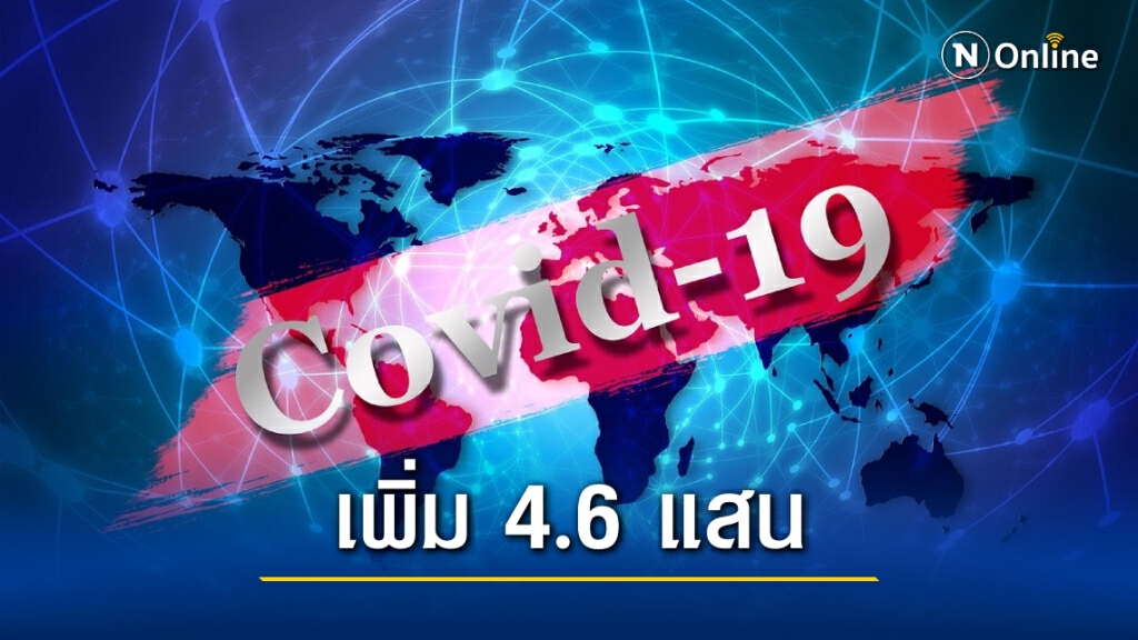 "โควิดวันนี้" ทั่วโลกป่วยเพิ่ม 4.6 แสนราย รวม 104.85 ล้านราย