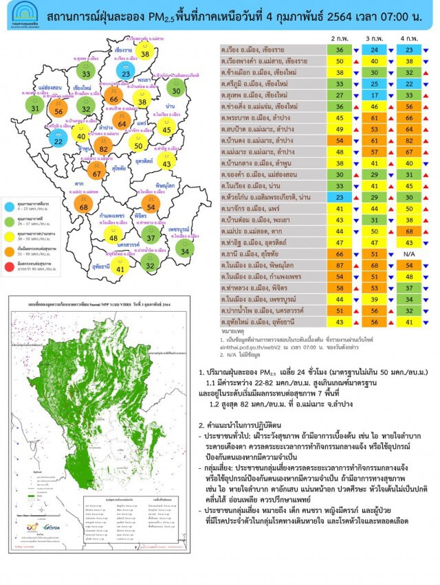"PM2.5" เกินค่ามาตรฐาน 19 จังหวัด "กทม."อ่วม! เกิน 65 พื้นที่