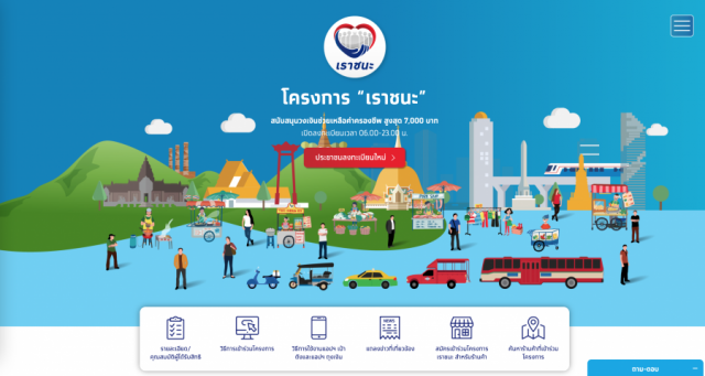 พรุ่งนี้..รอรับได้เลย! กลุ่มแรกรับเงิน "เราชนะ" โอนเข้าบัตรคนจน